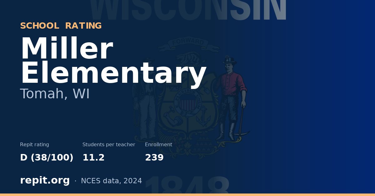 Miller Elementary, Tomah, WI — Repit school rating D (38/100)