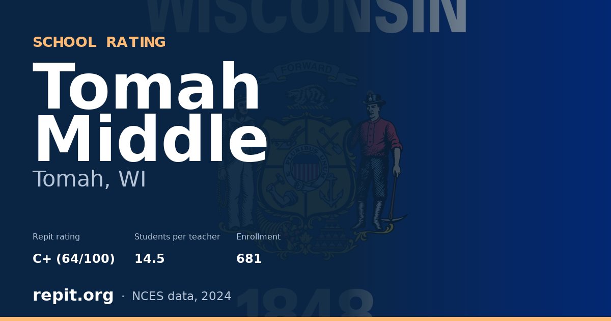 Tomah Middle, Tomah, WI — Repit school rating C+ (64/100)