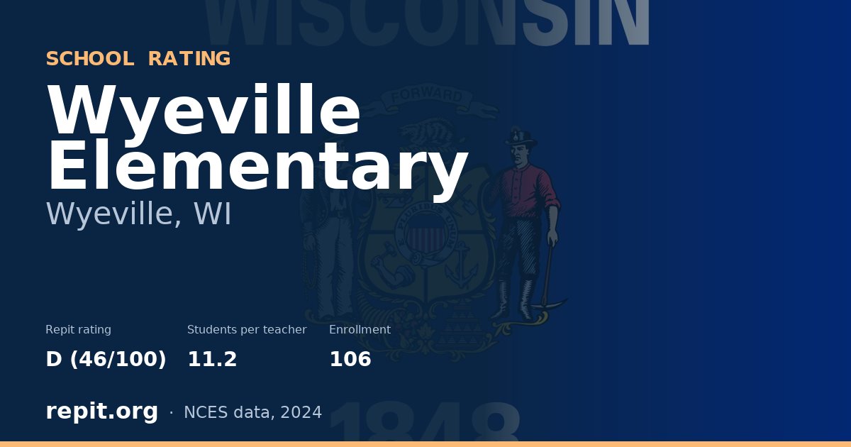 Wyeville Elementary, Wyeville, WI — Repit school rating D (46/100)