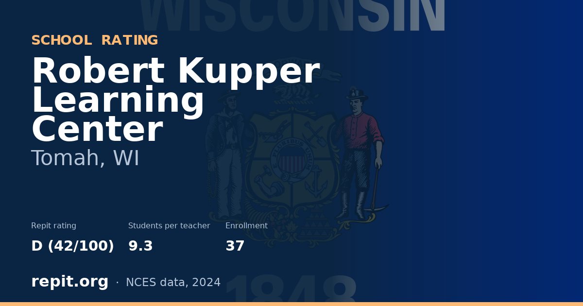 Robert Kupper Learning Center, Tomah, WI — Repit school rating D (42/100)