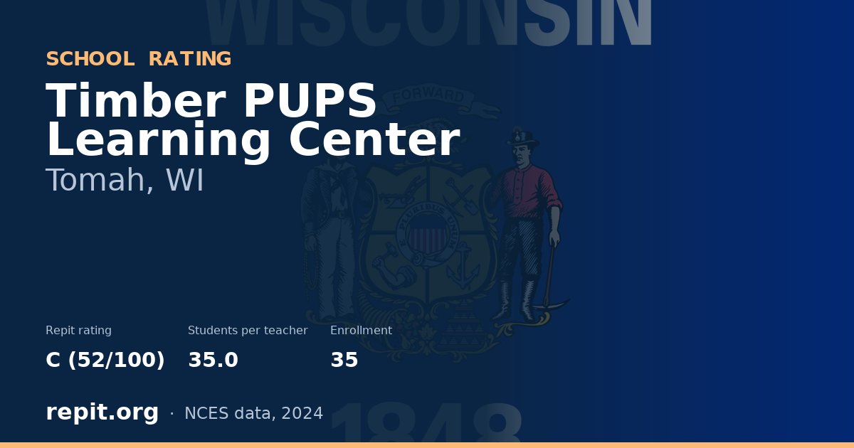 Timber PUPS Learning Center, Tomah, WI — Repit school rating C (52/100)