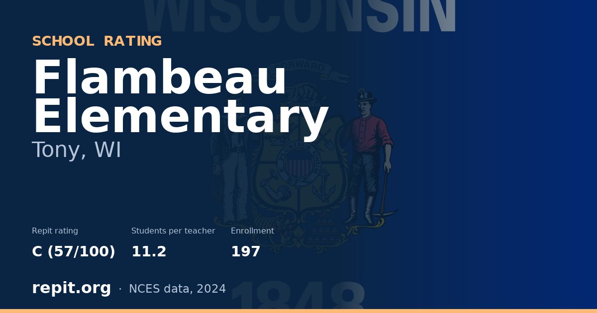 Flambeau Elementary, Tony, WI — Repit school rating C (57/100)
