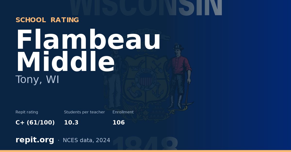 Flambeau Middle, Tony, WI — Repit school rating C+ (61/100)