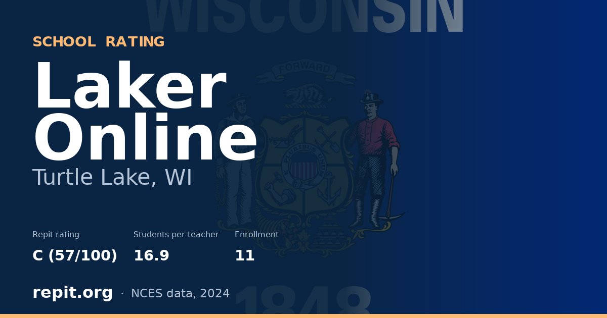 Laker Online, Turtle Lake, WI — Repit school rating C (57/100)