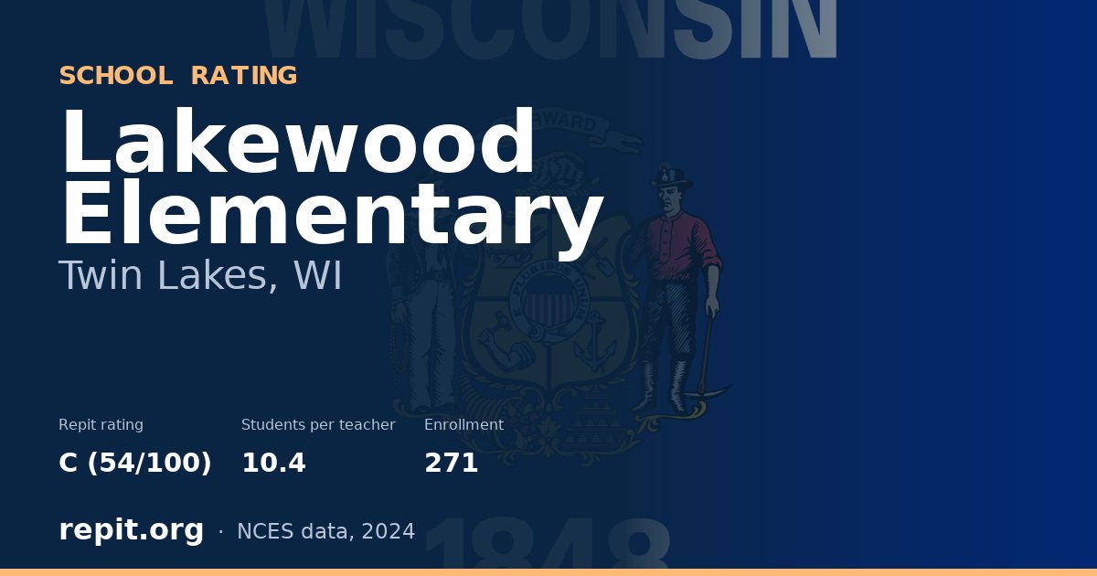 Lakewood Elementary, Twin Lakes, WI — Repit school rating C (54/100)