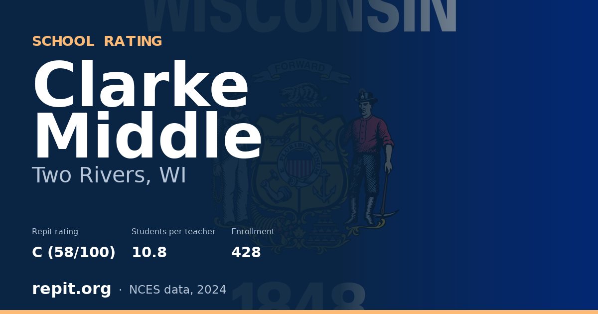 Clarke Middle, Two Rivers, WI — Repit school rating C (58/100)