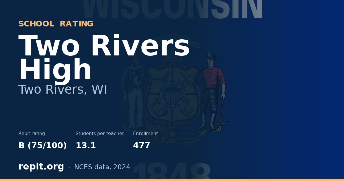 Two Rivers High, Two Rivers, WI — Repit school rating B (75/100)