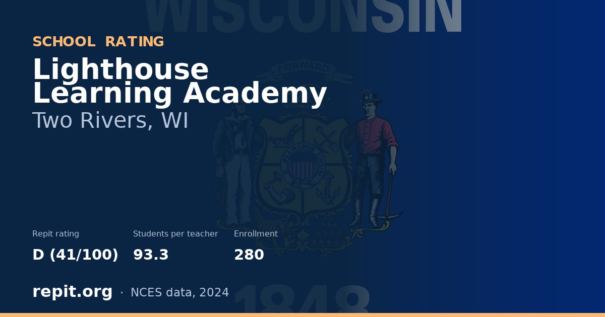 Lighthouse Learning Academy, Two Rivers, WI — Repit school rating D (41/100)
