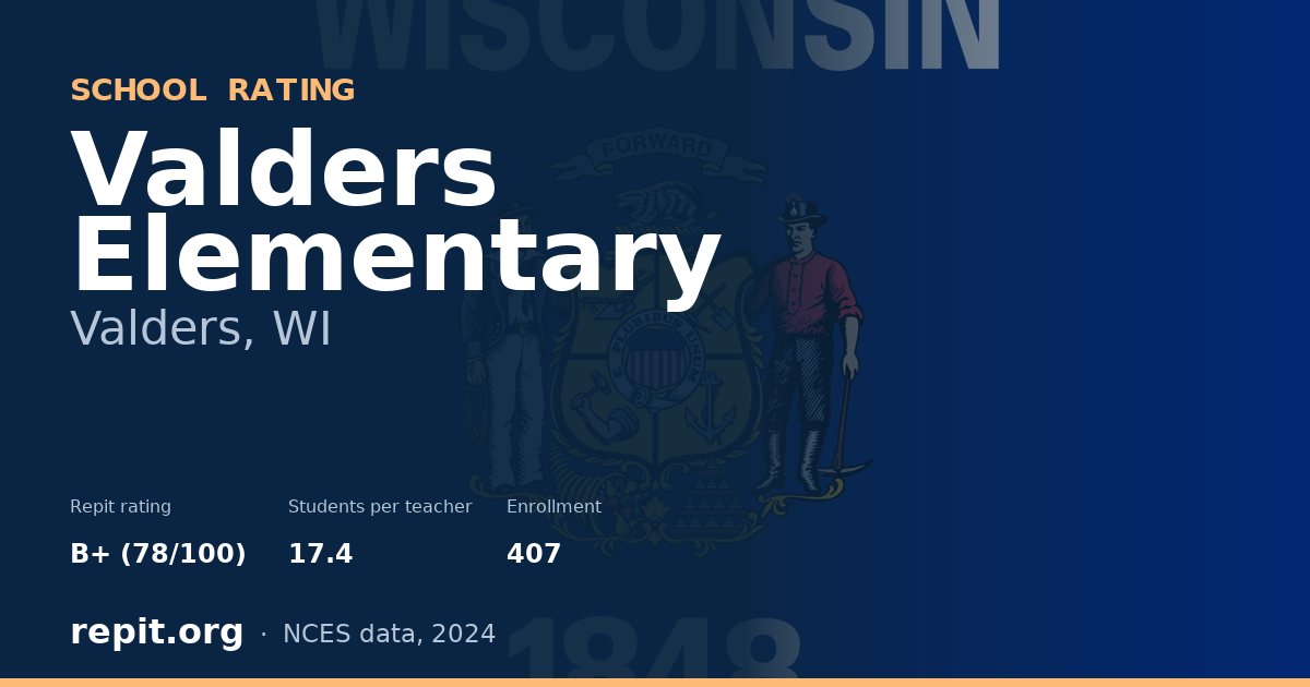 Valders Elementary, Valders, WI — Repit school rating B+ (78/100)