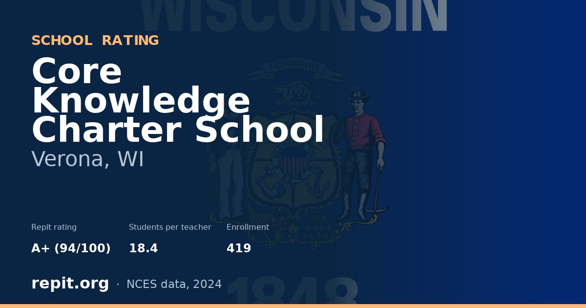 Core Knowledge Charter School, Verona, WI — Repit school rating A+ (94/100)