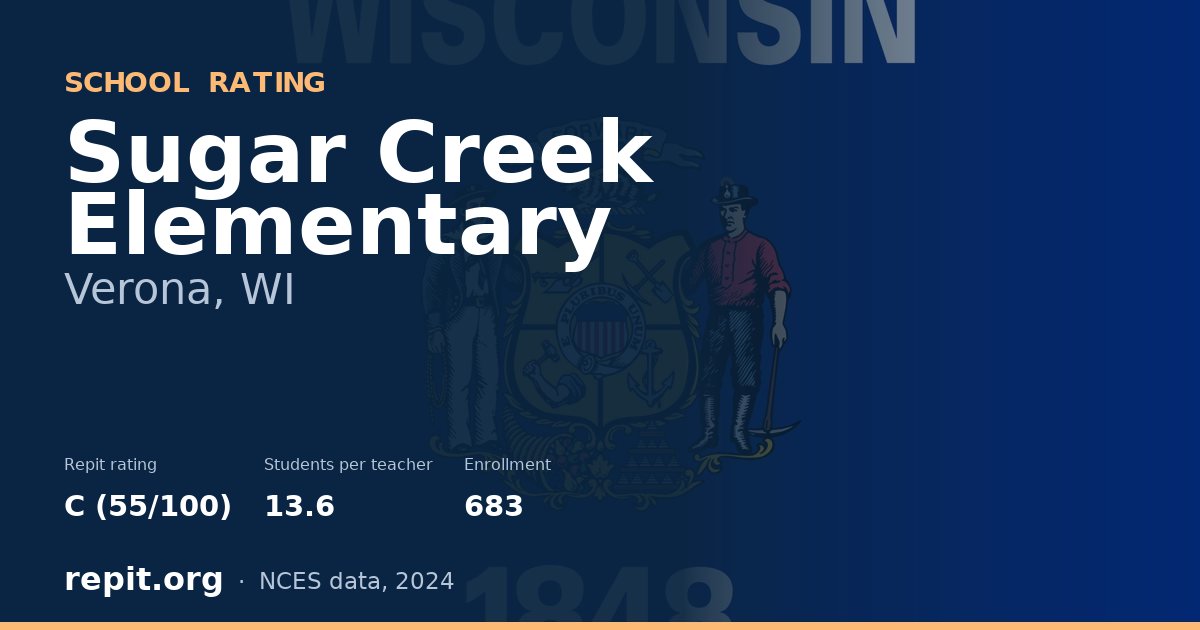 Sugar Creek Elementary, Verona, WI — Repit school rating C (55/100)