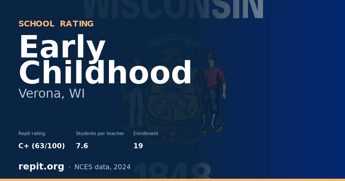 Early Childhood, Verona, WI — Repit school rating C+ (63/100)