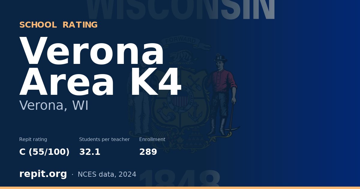 Verona Area K4, Verona, WI — Repit school rating C (55/100)