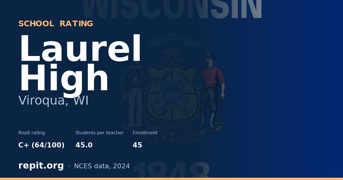 Laurel High, Viroqua, WI — Repit school rating C+ (64/100)