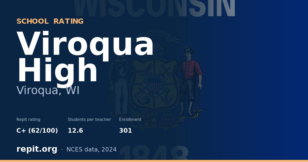 Viroqua High, Viroqua, WI — Repit school rating C+ (62/100)