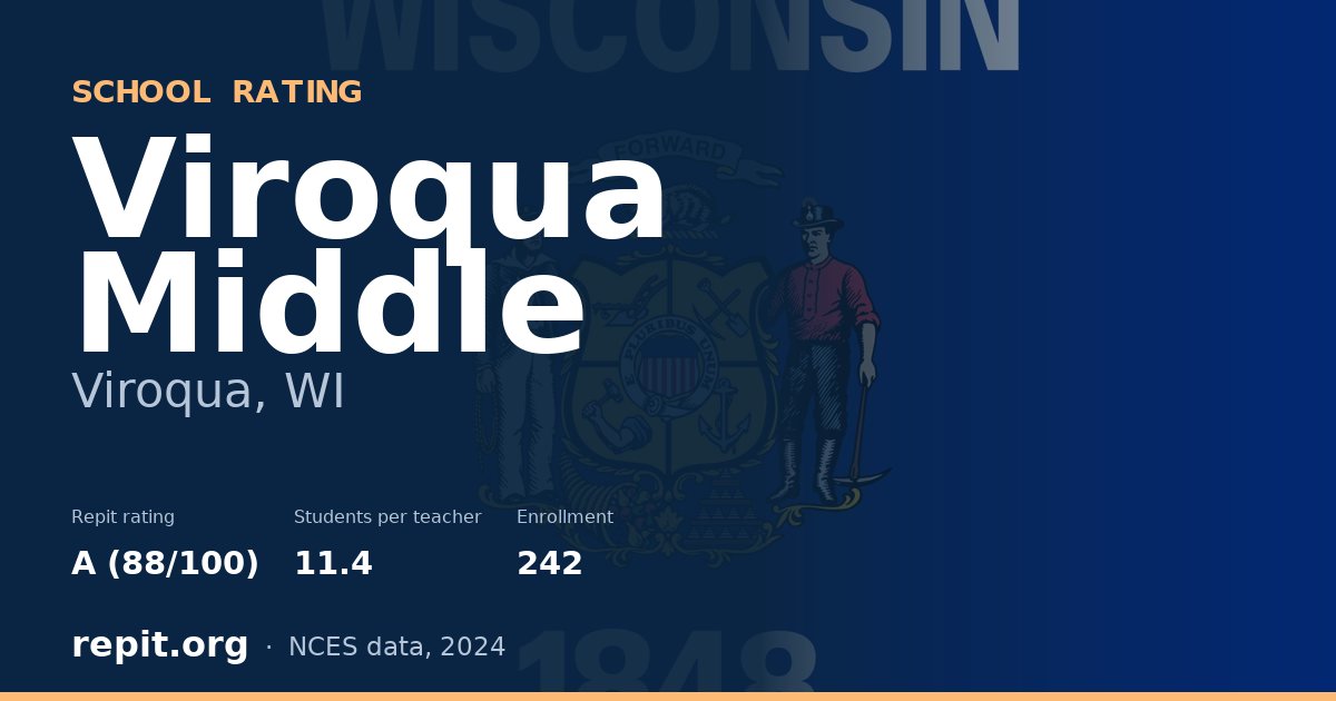 Viroqua Middle, Viroqua, WI — Repit school rating A (88/100)