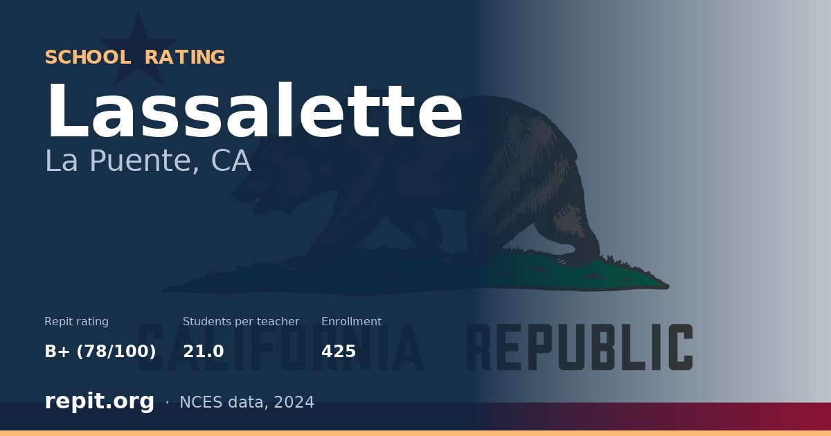 Lassalette, La Puente, CA — Repit school rating B+ (78/100)