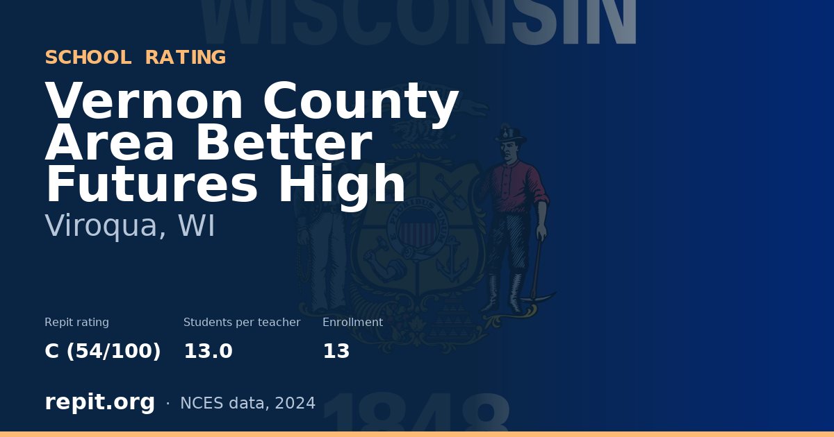 Vernon County Area Better Futures High, Viroqua, WI — Repit school rating C (54/100)