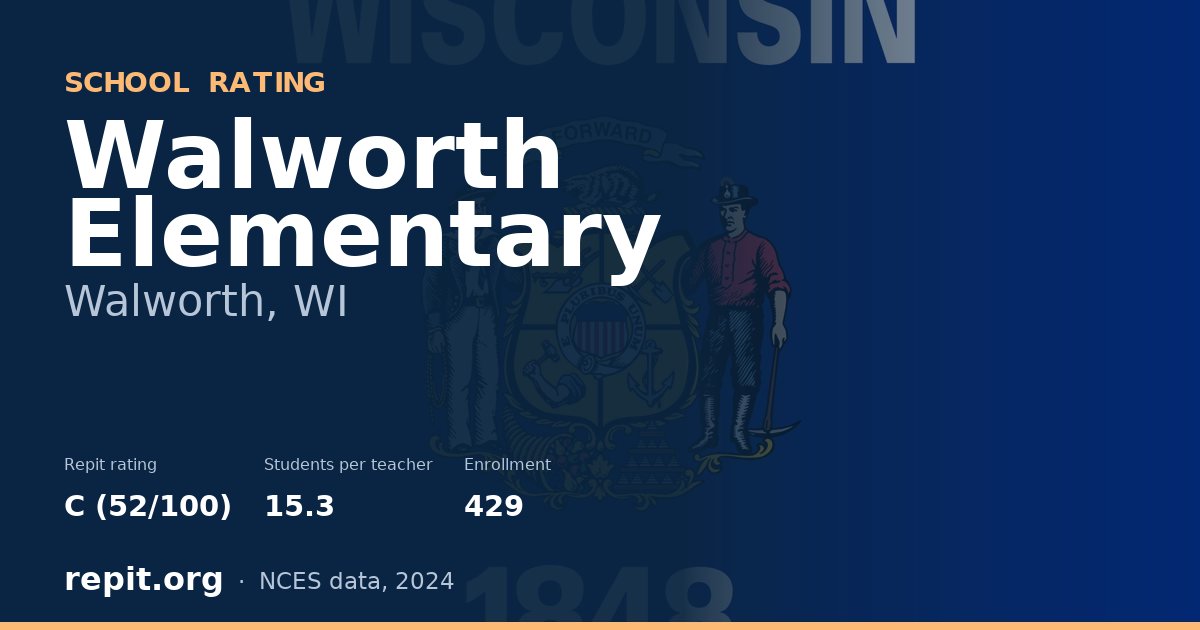 Walworth Elementary, Walworth, WI — Repit school rating C (52/100)
