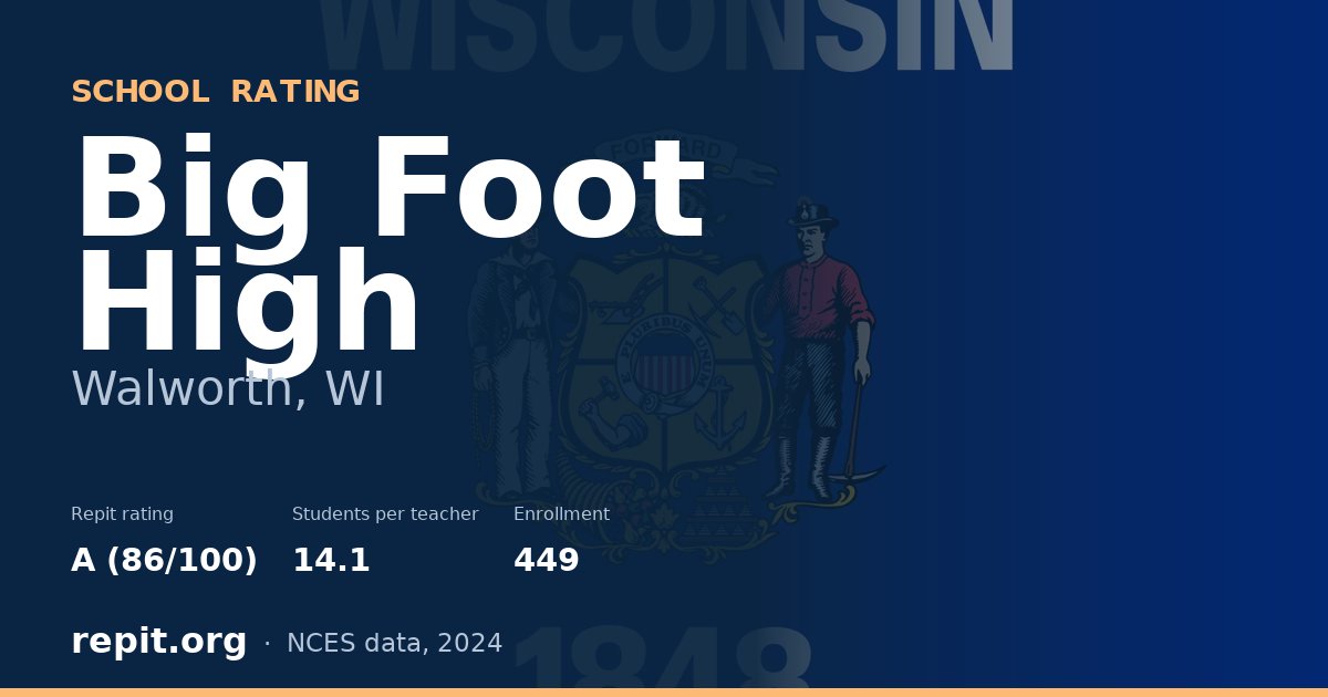 Big Foot High, Walworth, WI — Repit school rating A (86/100)