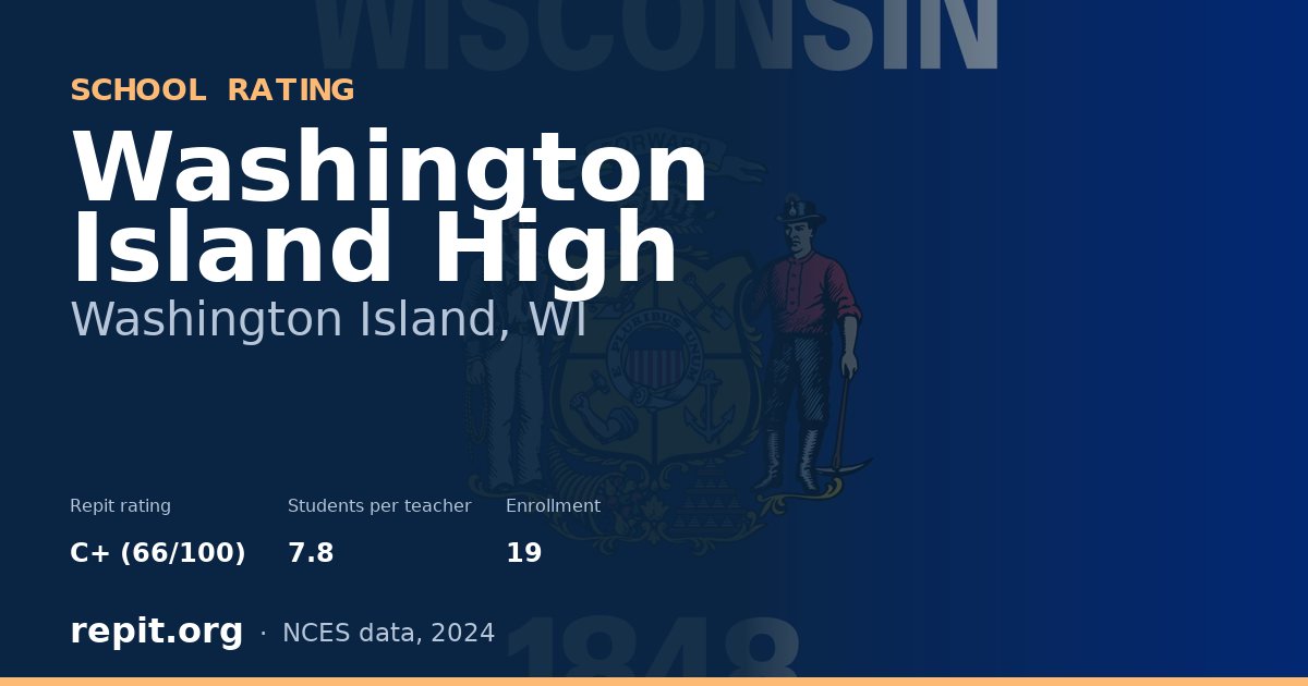 Washington Island High, Washington Island, WI — Repit school rating C+ (66/100)