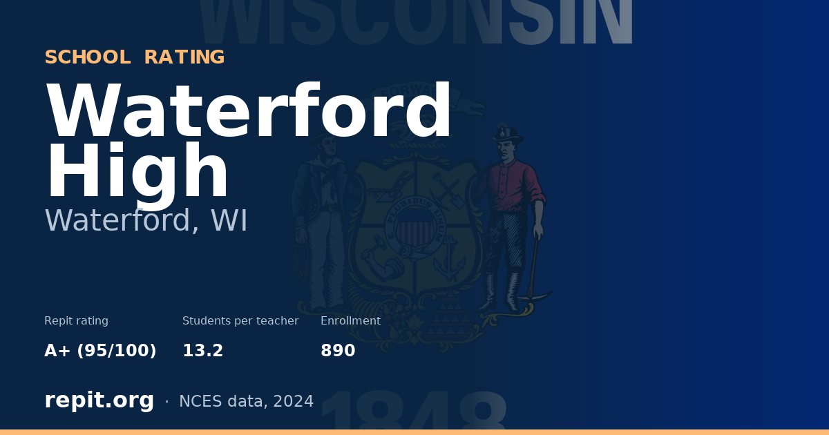 Waterford High, Waterford, WI — Repit school rating A+ (95/100)