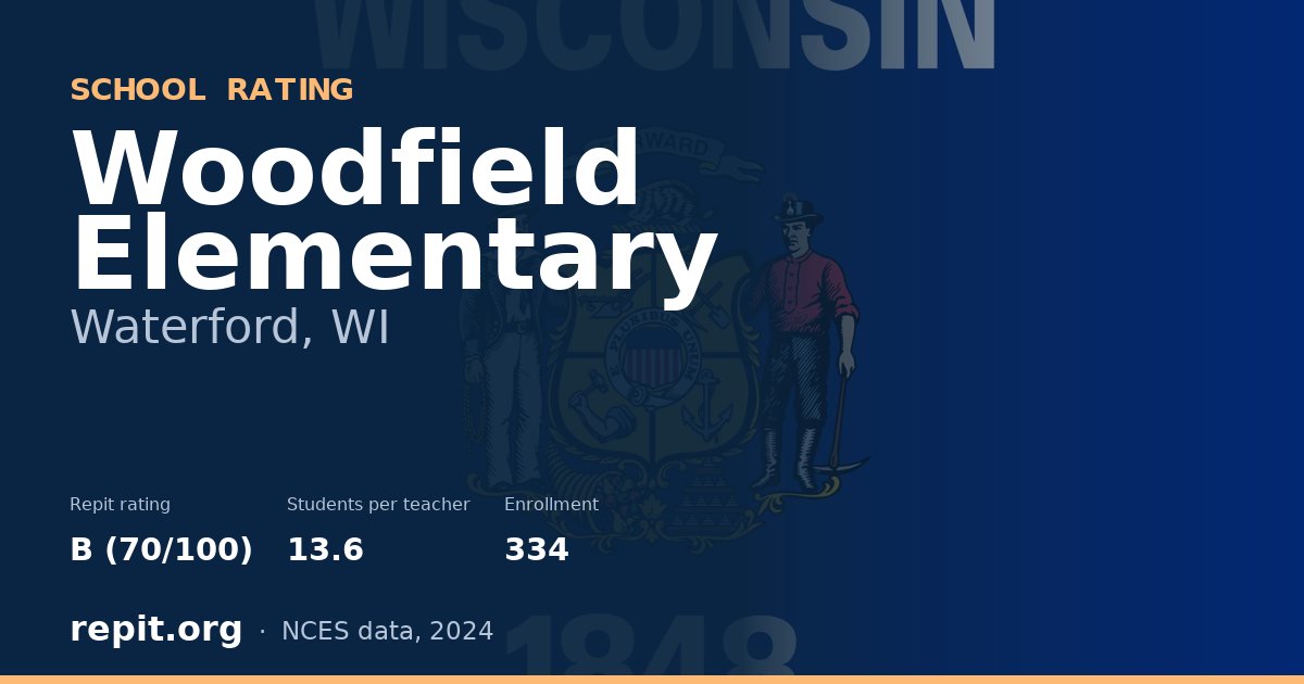Woodfield Elementary, Waterford, WI — Repit school rating B (70/100)