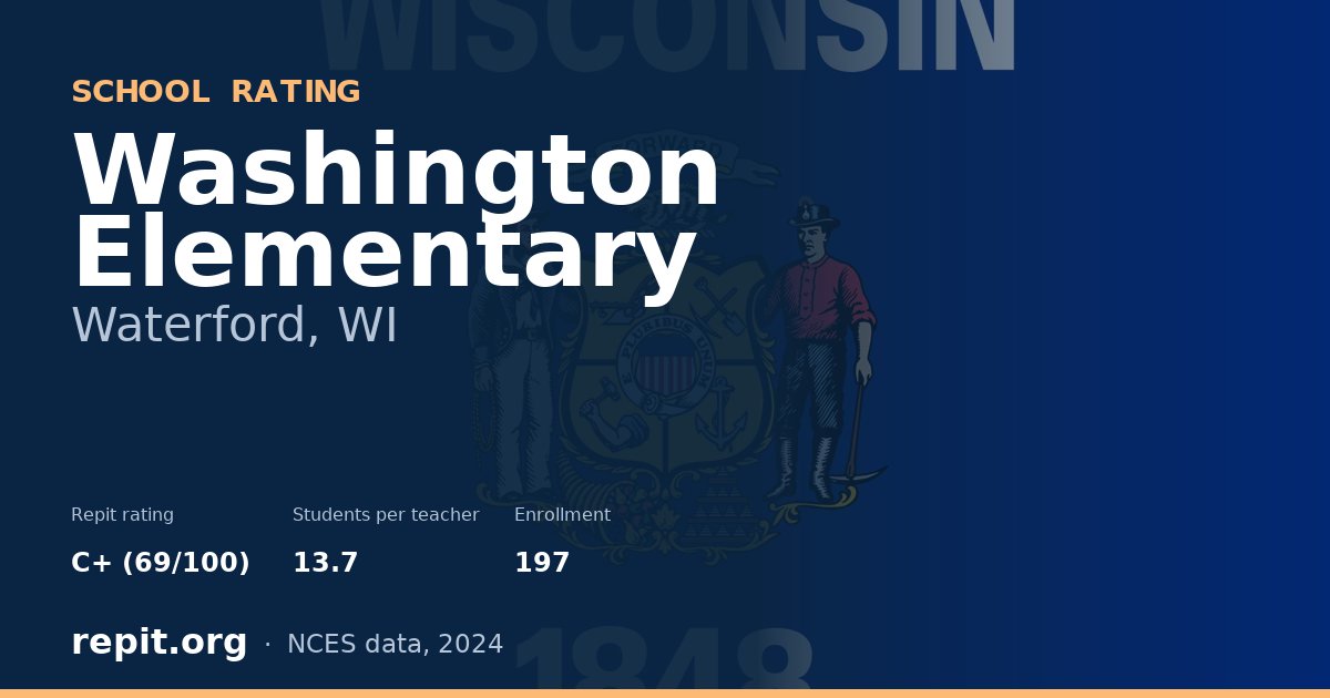 Washington Elementary, Waterford, WI — Repit school rating C+ (69/100)