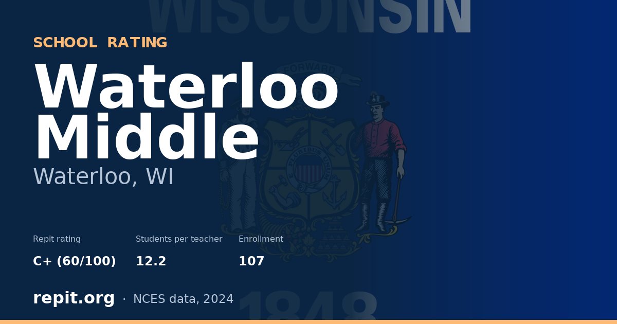 Waterloo Middle, Waterloo, WI — Repit school rating C+ (60/100)