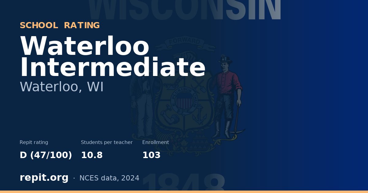 Waterloo Intermediate, Waterloo, WI — Repit school rating D (47/100)