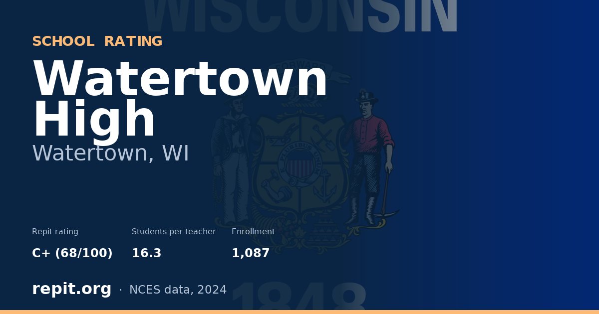 Watertown High, Watertown, WI — Repit school rating C+ (68/100)