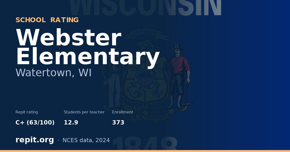 Webster Elementary, Watertown, WI — Repit school rating C+ (63/100)
