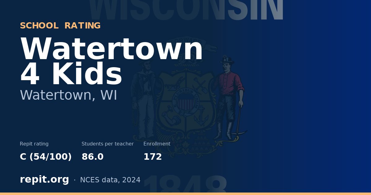Watertown 4 Kids, Watertown, WI — Repit school rating C (54/100)