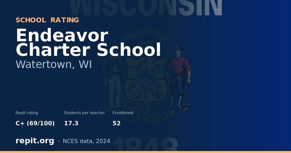 Endeavor Charter School, Watertown, WI — Repit school rating C+ (69/100)