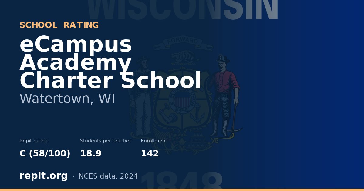 eCampus Academy Charter School, Watertown, WI — Repit school rating C (58/100)