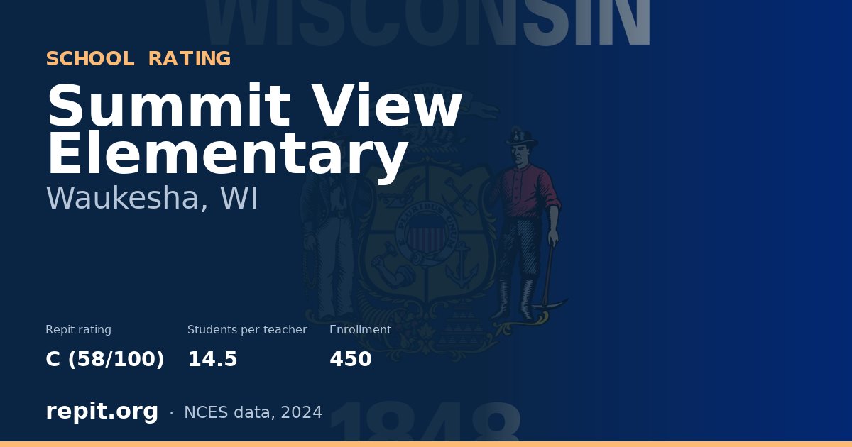 Summit View Elementary, Waukesha, WI — Repit school rating C (58/100)