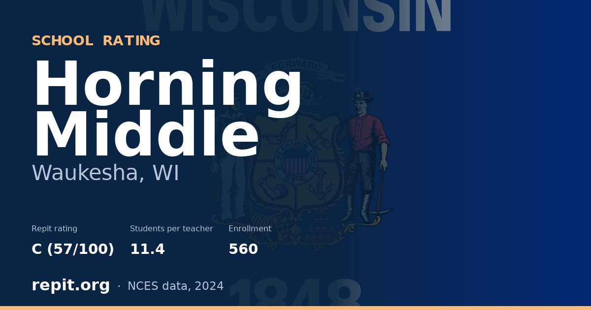 Horning Middle, Waukesha, WI — Repit school rating C (57/100)