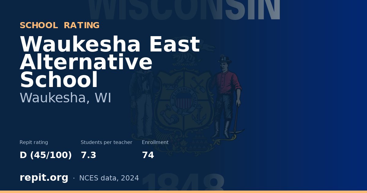 Waukesha East Alternative School, Waukesha, WI — Repit school rating D (45/100)