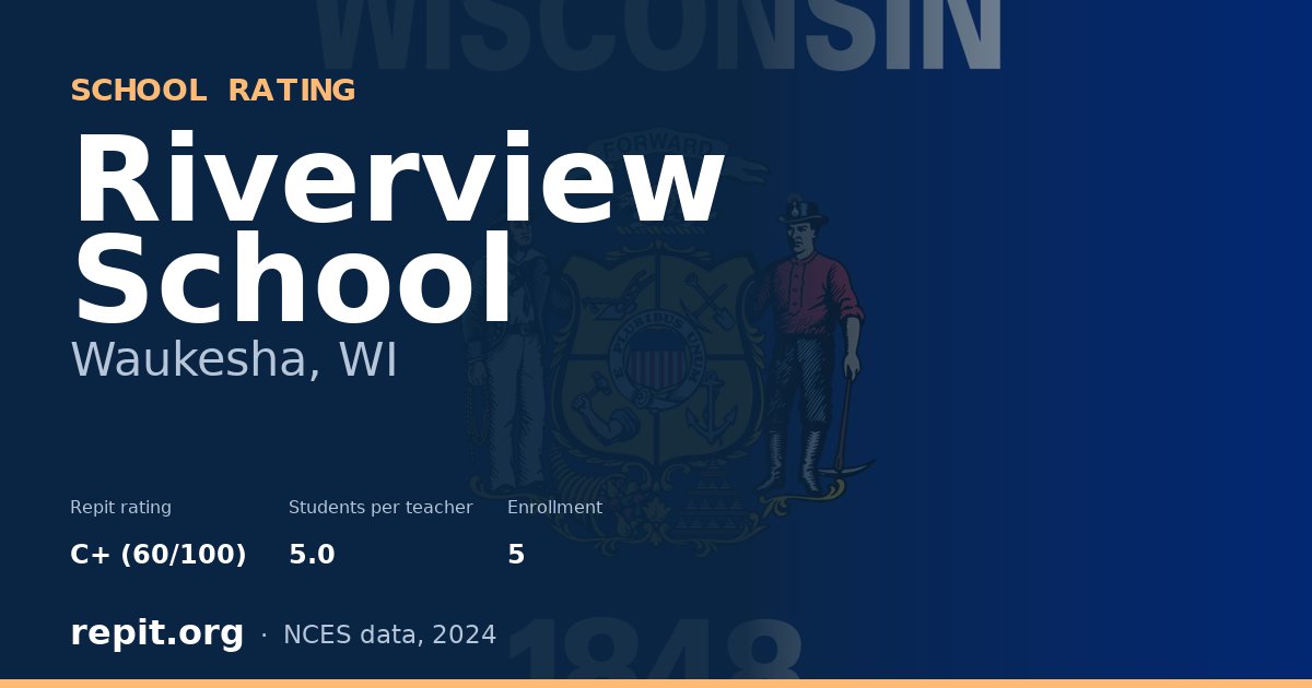 Riverview School, Waukesha, WI — Repit school rating C+ (60/100)
