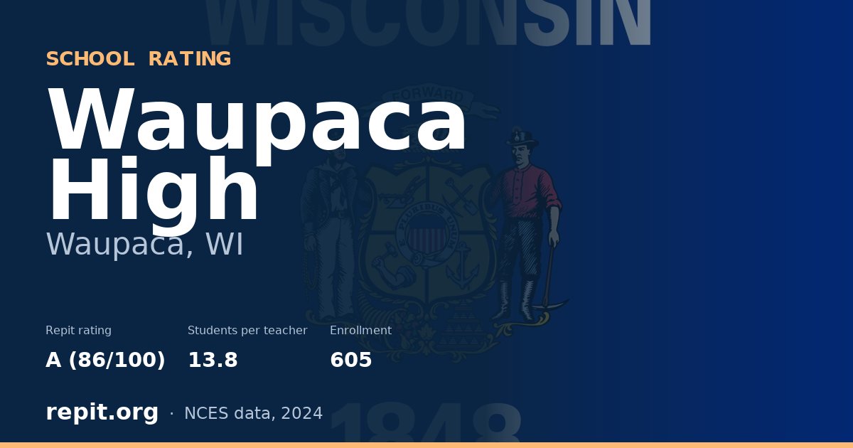 Waupaca High, Waupaca, WI — Repit school rating A (86/100)
