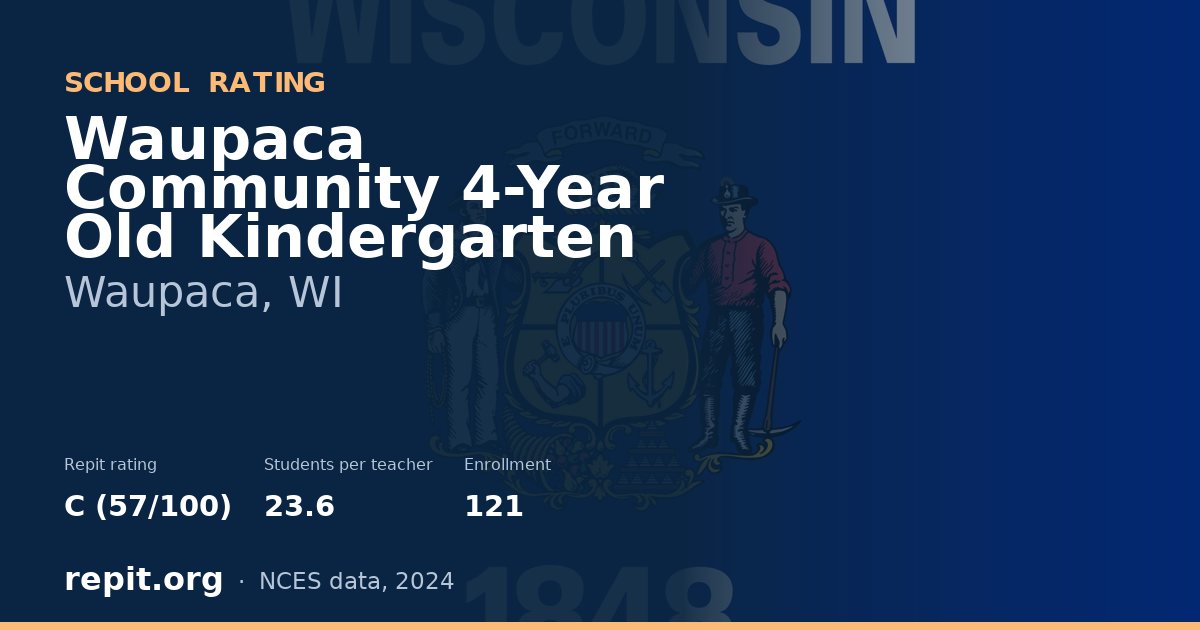 Waupaca Community 4-Year Old Kindergarten, Waupaca, WI — Repit school rating C (57/100)