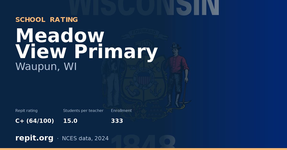 Meadow View Primary, Waupun, WI — Repit school rating C+ (64/100)