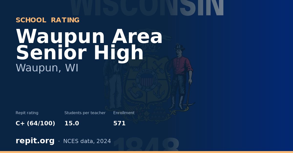 Waupun Area Senior High, Waupun, WI — Repit school rating C+ (64/100)