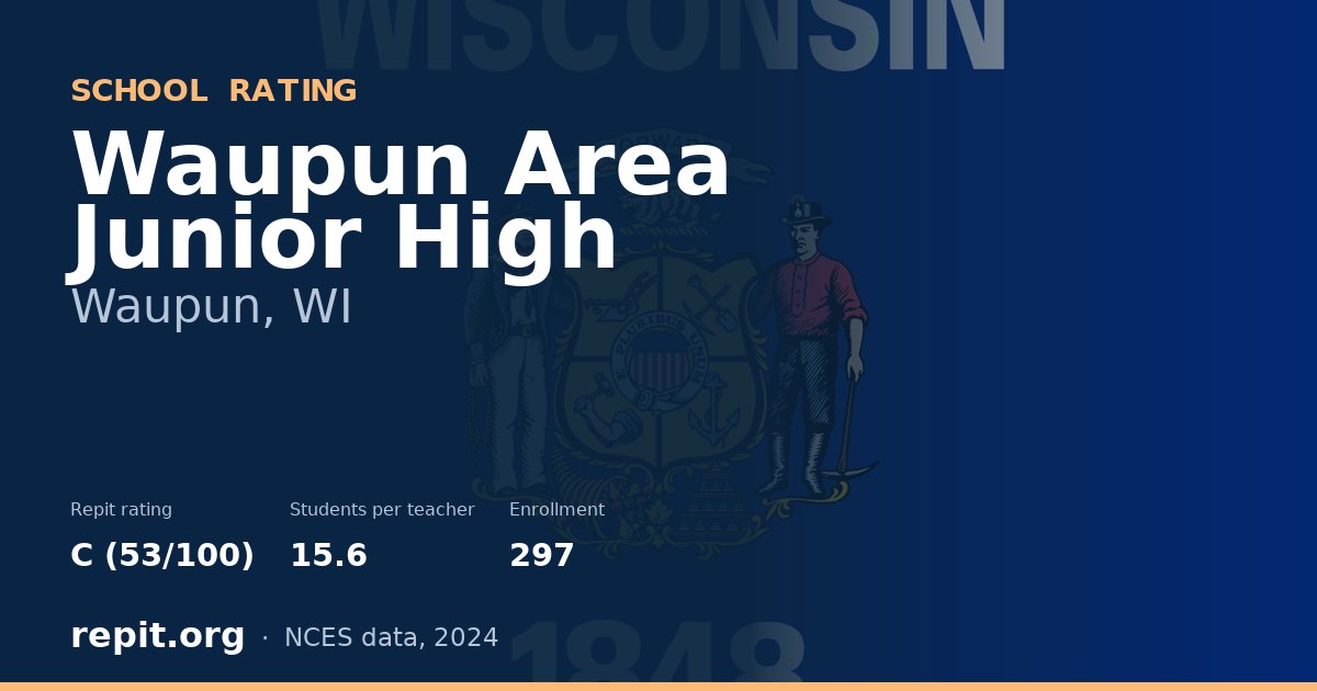 Waupun Area Junior High, Waupun, WI — Repit school rating C (53/100)