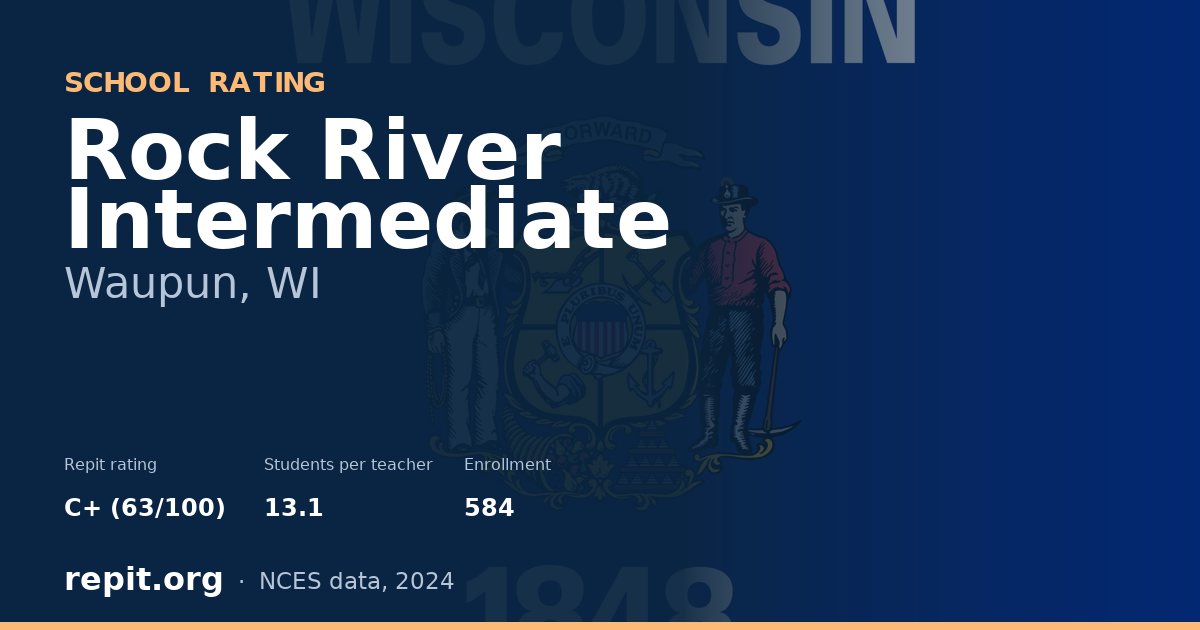 Rock River Intermediate, Waupun, WI — Repit school rating C+ (63/100)