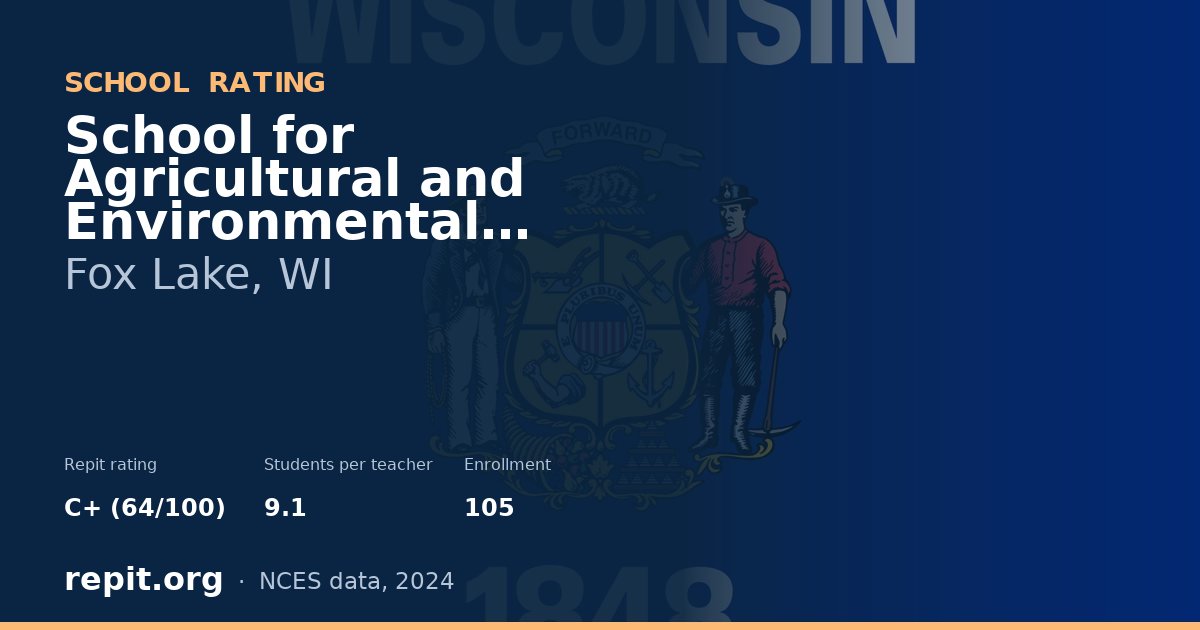 School for Agricultural and Environmental Studies, Fox Lake, WI — Repit school rating C+ (64/100)
