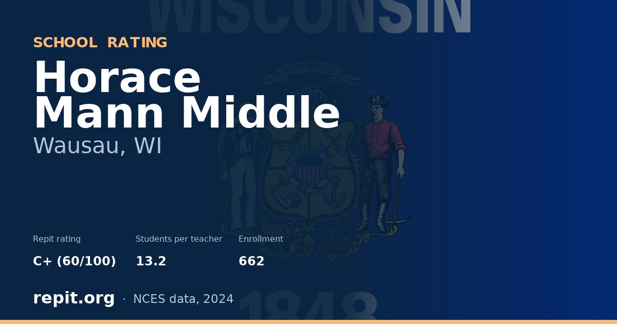 Horace Mann Middle, Wausau, WI — Repit school rating C+ (60/100)