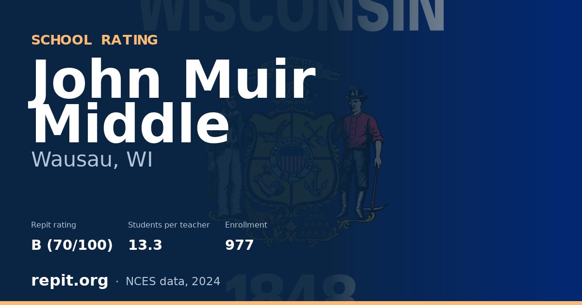 John Muir Middle, Wausau, WI — Repit school rating B (70/100)