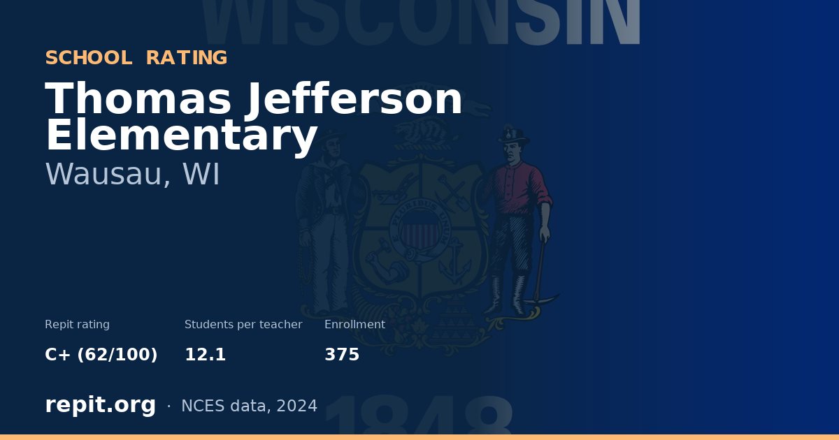 Thomas Jefferson Elementary, Wausau, WI — Repit school rating C+ (62/100)