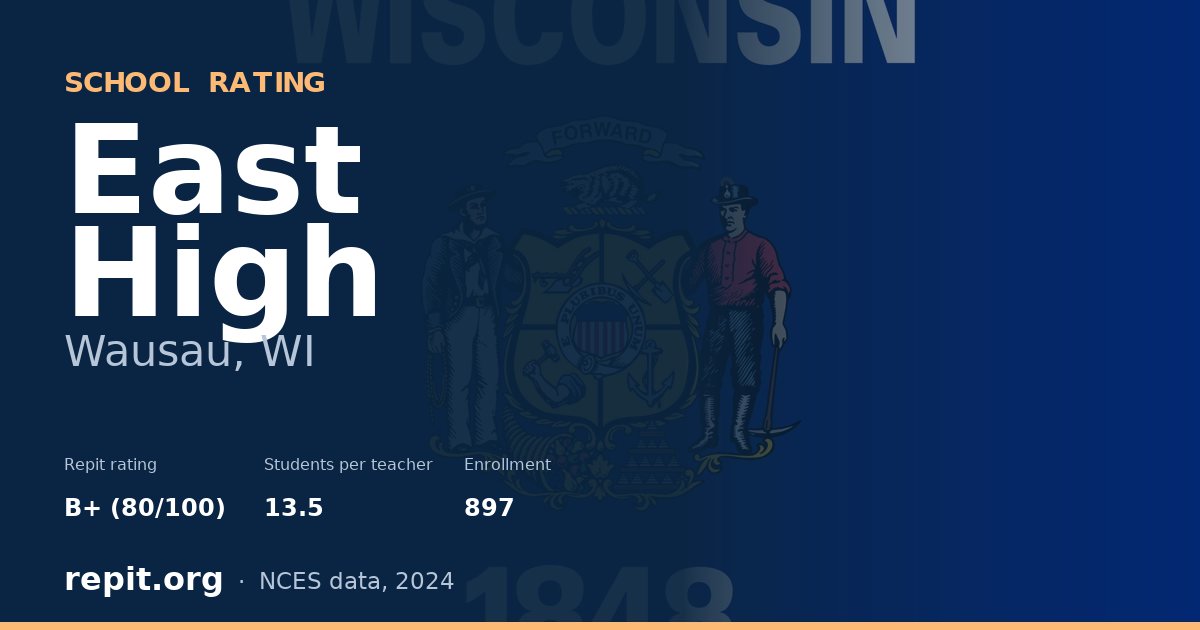 East High, Wausau, WI — Repit school rating B+ (80/100)